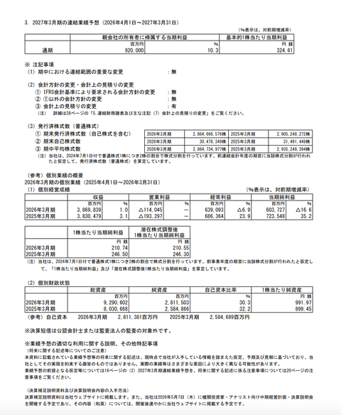 スクリーンショット 2026-05-01 15.28.29