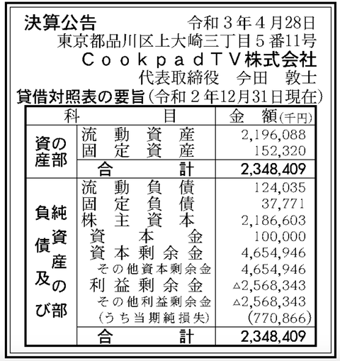 スクリーンショット 2021-04-28 8.37.00
