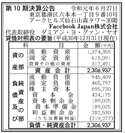 スクリーンショット 2019-06-27 15.12.35