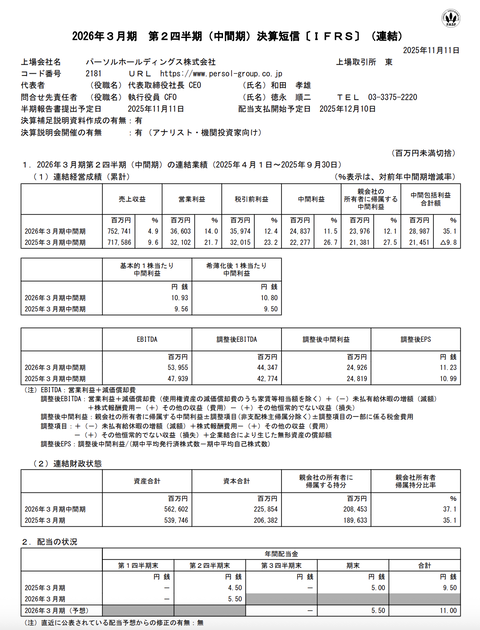 パーソルHD 2026年3月期第2四半期決算