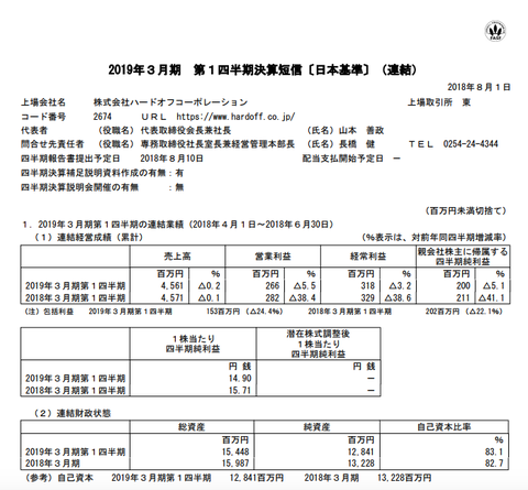 スクリーンショット 2018-08-02 10.10.47