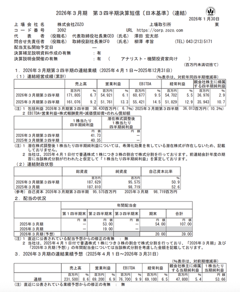 ZOZO 2026年3月期第3四半期決算