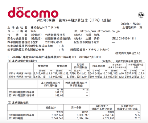 スクリーンショット 2020-01-30 17.54.02
