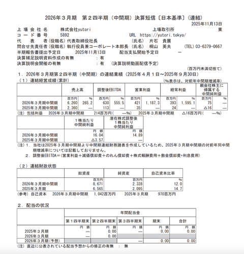 yutori 2026年3月期第2四半期決算