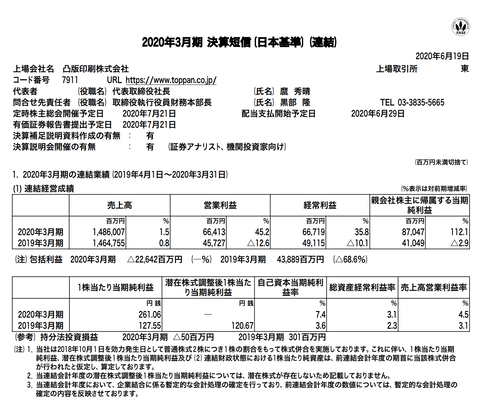 スクリーンショット 2020-06-22 2.27.29