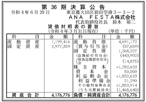 スクリーンショット 2022-07-25 12.34.05