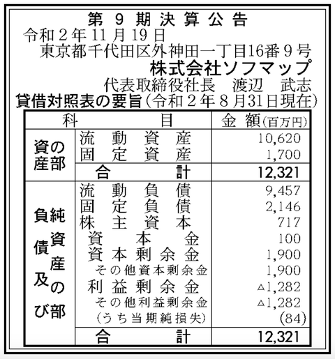 スクリーンショット 2020-11-19 9.26.45