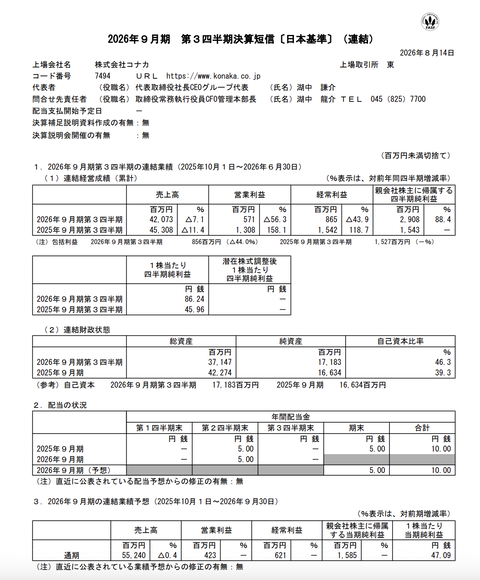 コナカ 2026年9月期第3四半期決算