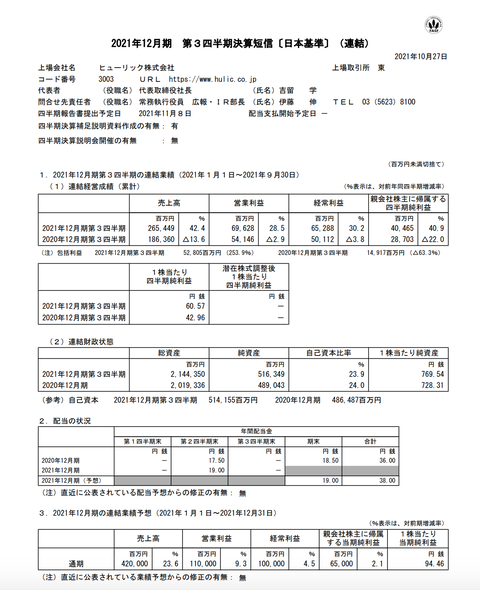 スクリーンショット 2021-10-27 12.39.25