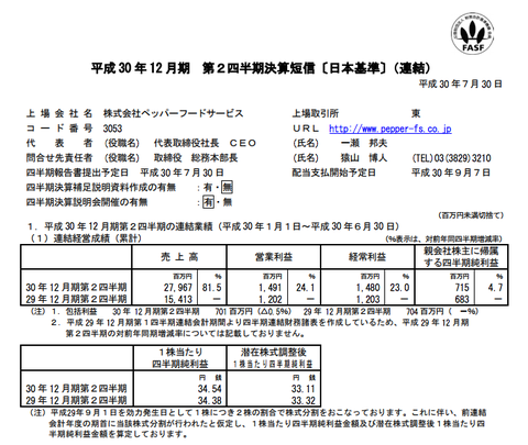 スクリーンショット 2018-07-31 2.23.19