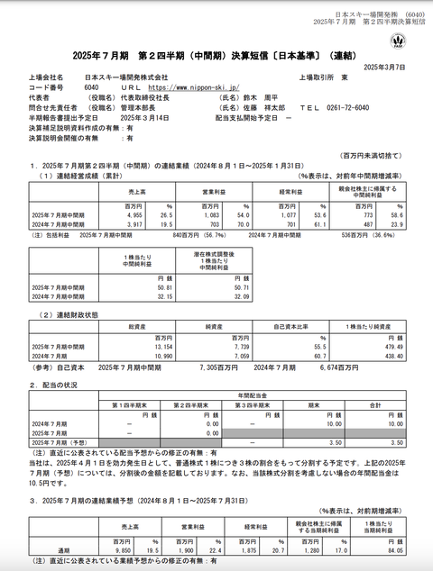 スクリーンショット 2025-03-07 15.53.17