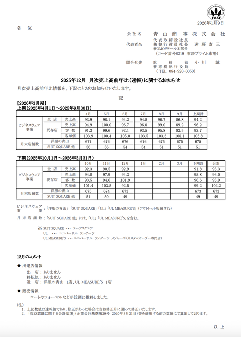 洋服の青山など 青山商事 2025年12月度月次成績