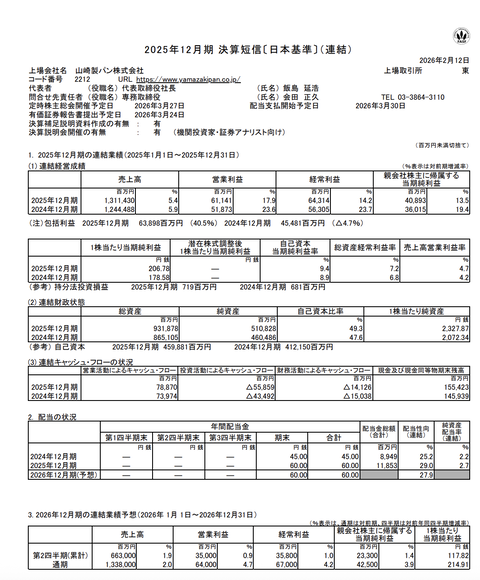 山崎製パン 2025年12月期通期決算