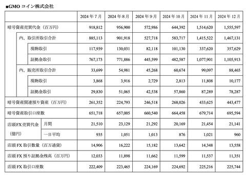 スクリーンショット 2025-01-09 9.22.46