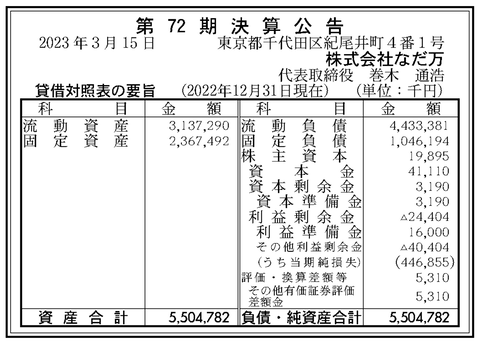 スクリーンショット 2023-04-17 11.35.35