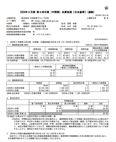 大和証券グループ本社 2026年3月期第2四半期決算
