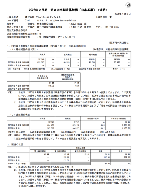 ツルハHD 2026年2月期第3四半期決算