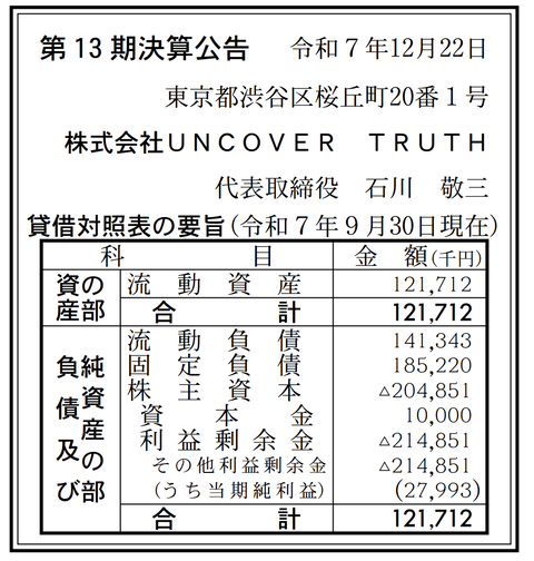 UNCOVER TRUTH 決算公告（第13期）