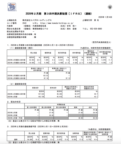 コメダHD 2026年2月期第3四半期決算