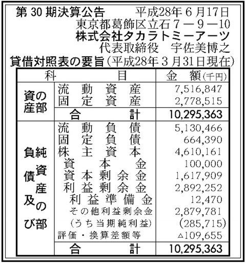 タカラトミーアーツ決算