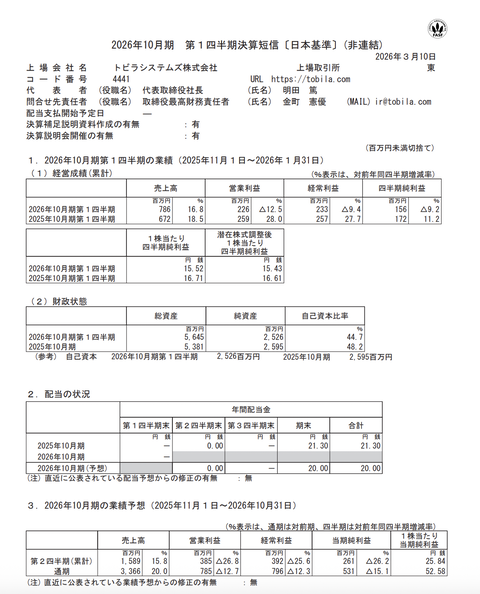 トビラシステムズ 2026年10月期第1四半期決算
