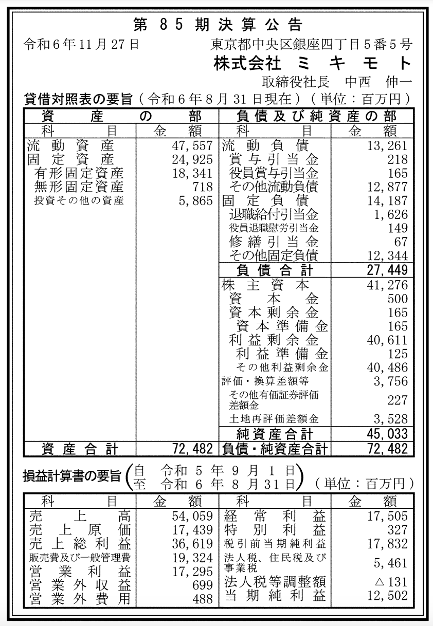 宝飾品メーカー「ミキモト」決算公告（第85期） : 官報ブログ