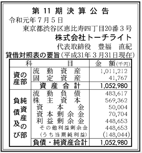 スクリーンショット 2019-07-06 0.23.29