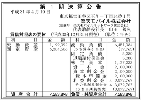 スクリーンショット 2019-04-10 9.58.08