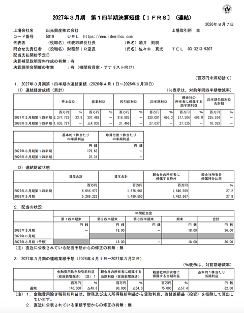 出光興産 2027年3月期第1四半期決算