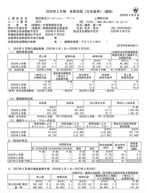 ABCマート 2026年2月期通期決算
