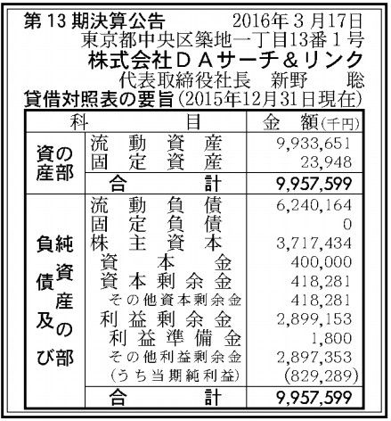 DAサーチ&リンク_業績