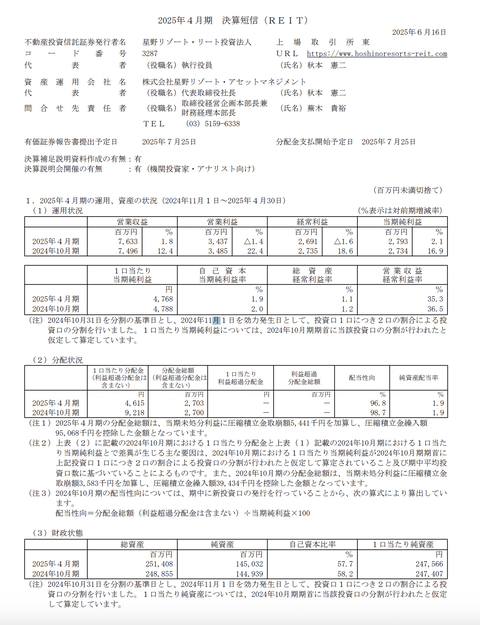 星野リゾート・リート投資法人 2025年4月期通期決算