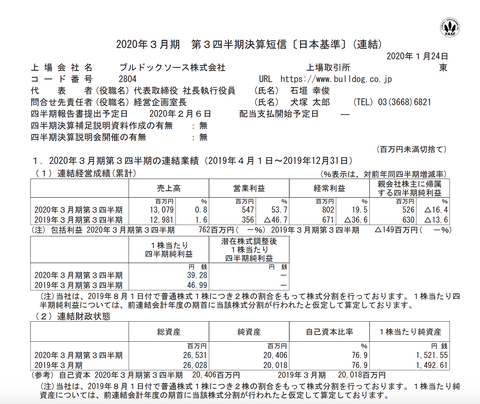 スクリーンショット 2020-01-24 17.37.32