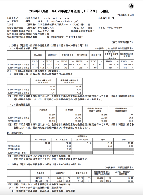 スクリーンショット 2023-09-14 15.40.50