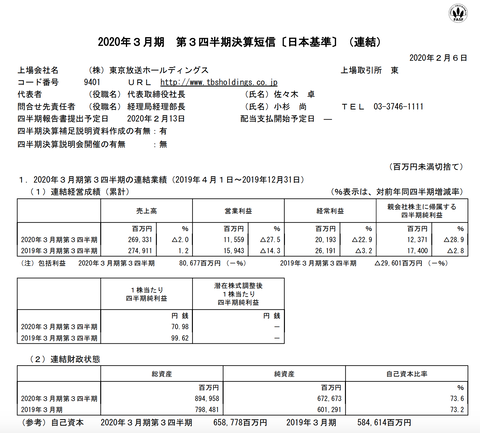 スクリーンショット 2020-03-23 0.15.00