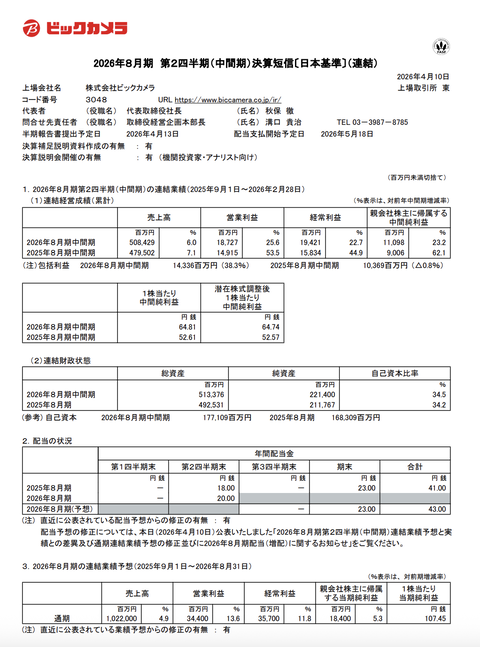ビックカメラ 2026年8月期第2四半期決算