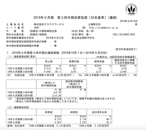 スクリーンショット 2019-08-16 15.57.15