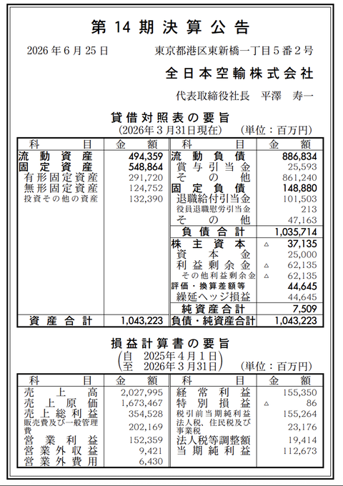 全日本空輸 決算公告（第14期）