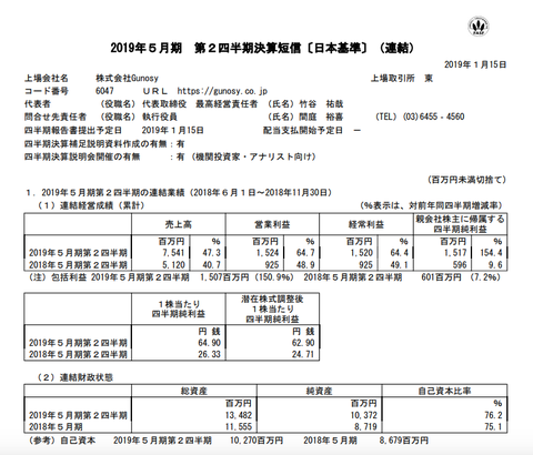スクリーンショット 2019-01-15 15.47.29