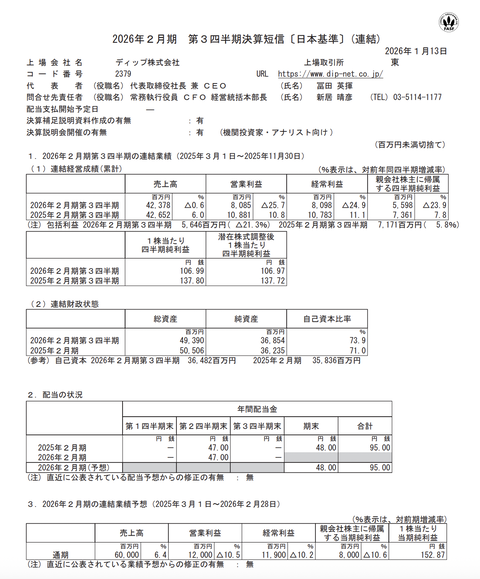 ディップ 2026年2月期第3四半期決算