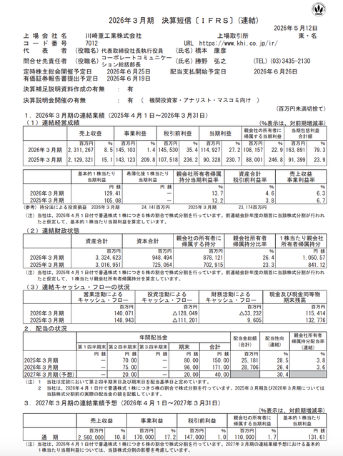 川崎重工業 2026年3月期通期決算