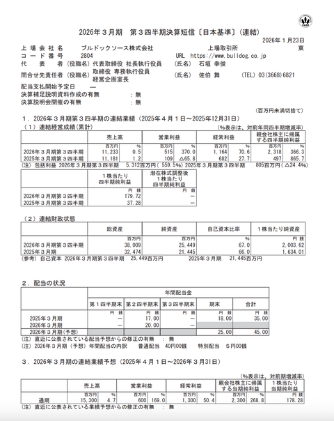 スクリーンショット 2026-01-23 15.11.46