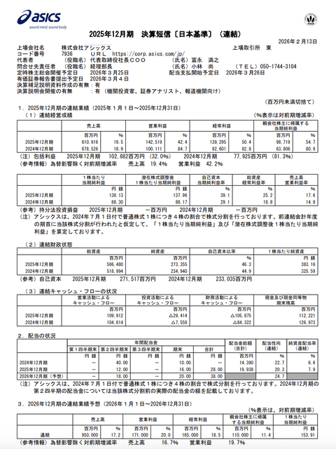アシックス 2025年12月期通期決算