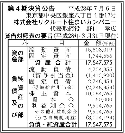 リクルート住まいカンパニー