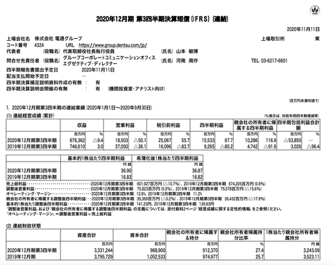 スクリーンショット 2020-11-11 19.54.24