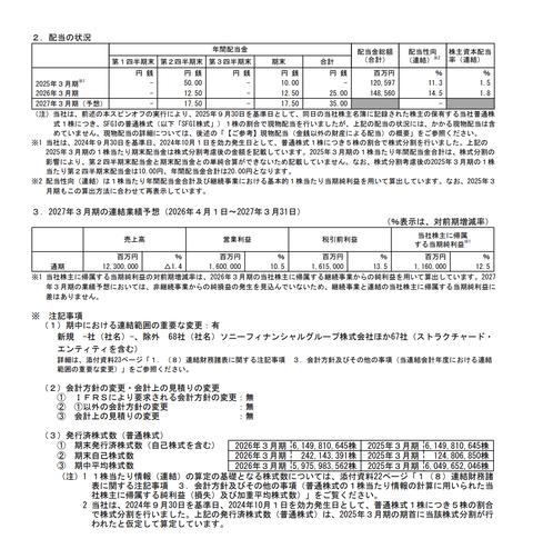 スクリーンショット 2026-05-08 12.03.22