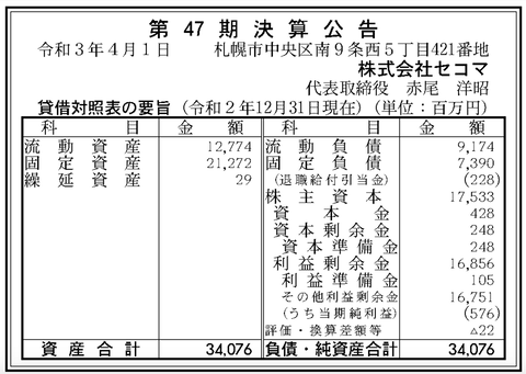 スクリーンショット 2021-04-01 9.10.44