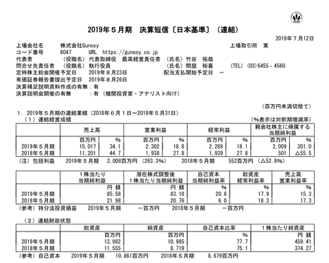 スクリーンショット 2019-07-12 15.07.53