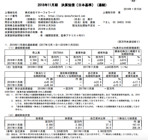 スクリーンショット 2019-01-17 14.01.16