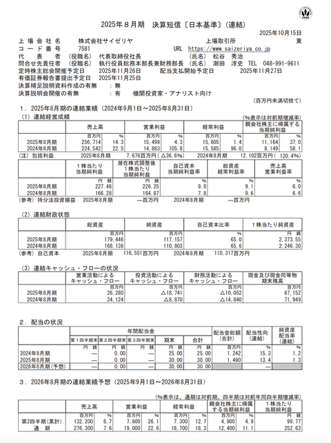 サイゼリヤ 2025年8月期通期決算